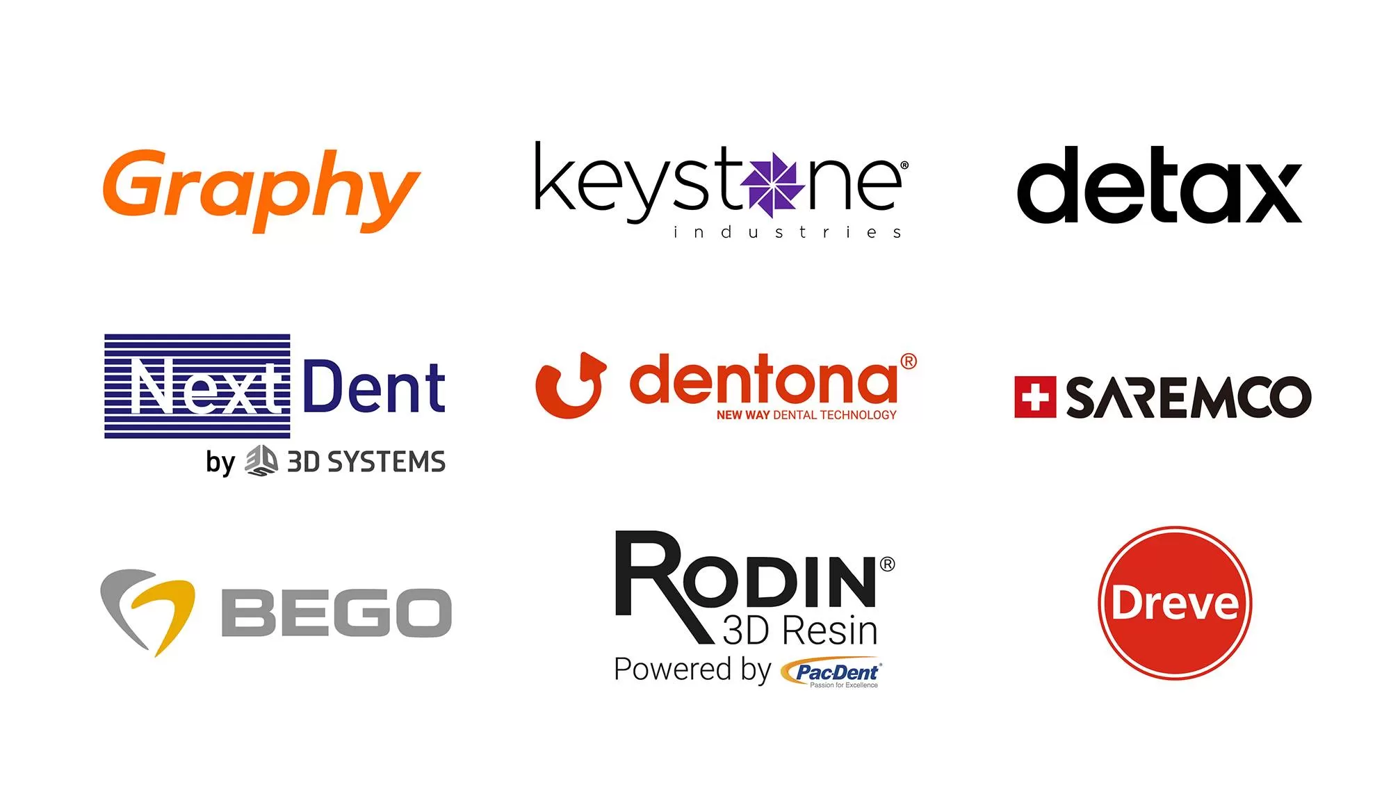 3D печать Материал Свобода